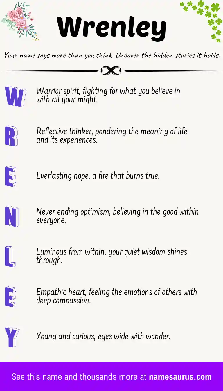Acrostic poem about Wrenley.