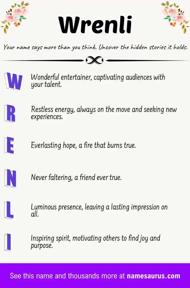 Acrostic poem about Wrenli.