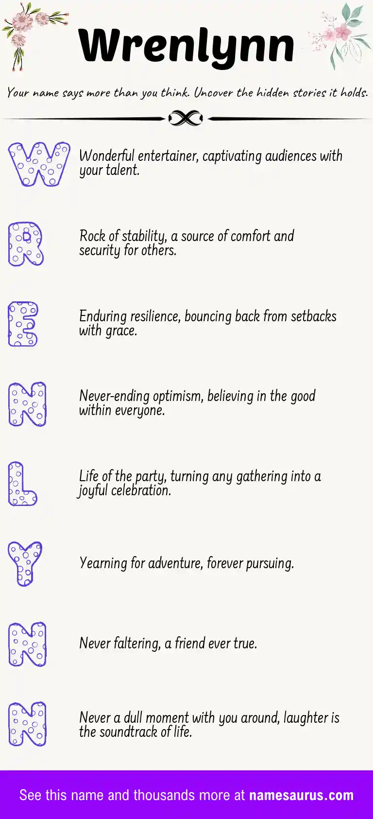 Acrostic poem about Wrenlynn.