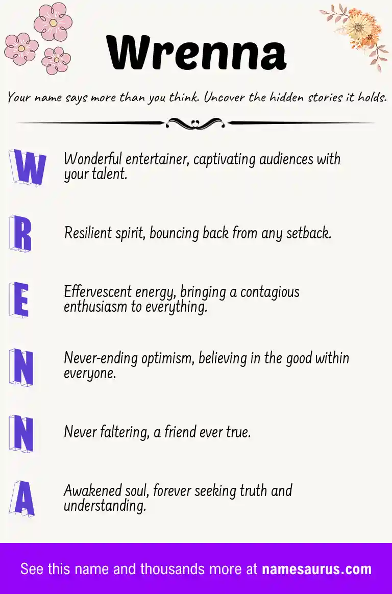 Acrostic poem about Wrenna.