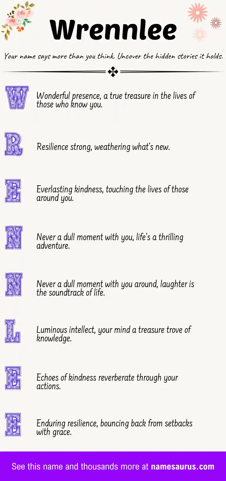 Acrostic poem about Wrennlee.