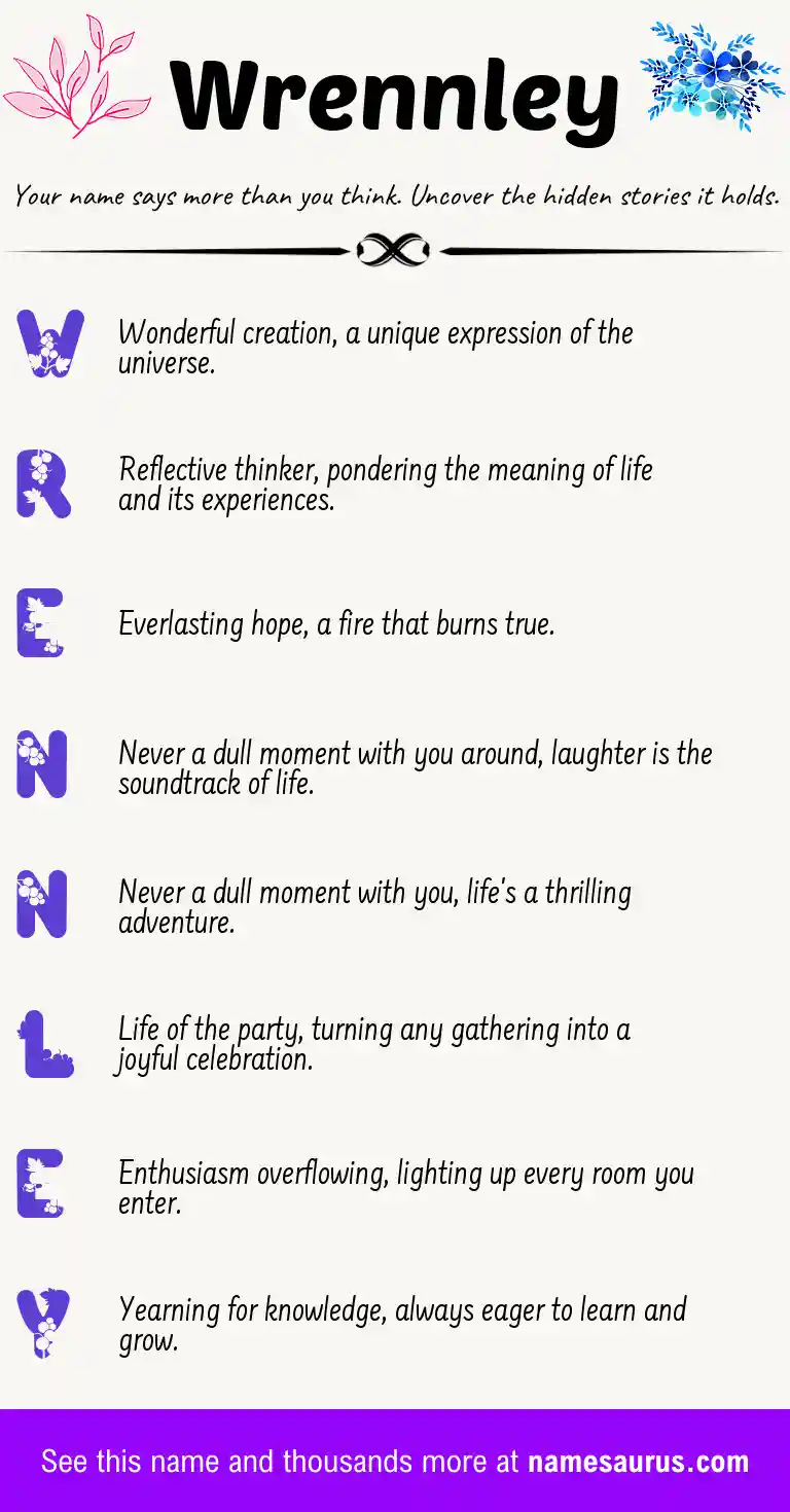 Acrostic poem about Wrennley.
