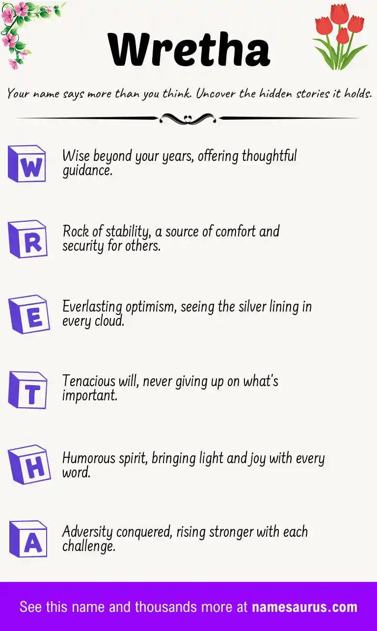 Acrostic poem about Wretha.