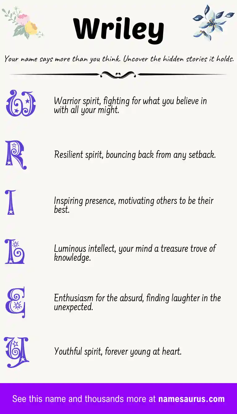 Acrostic poem about Wriley.