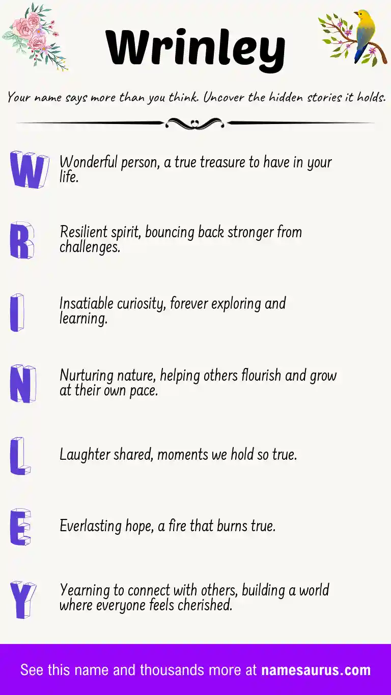 Acrostic poem about Wrinley.