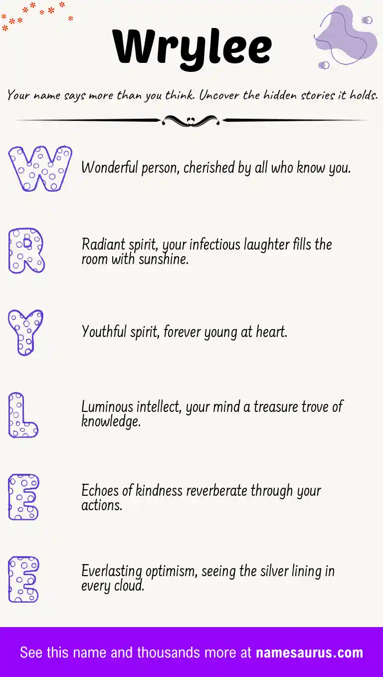 Acrostic poem about Wrylee.