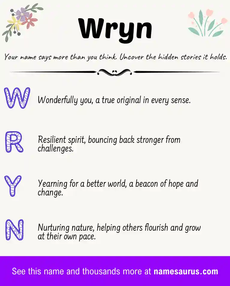 Acrostic poem about Wryn.