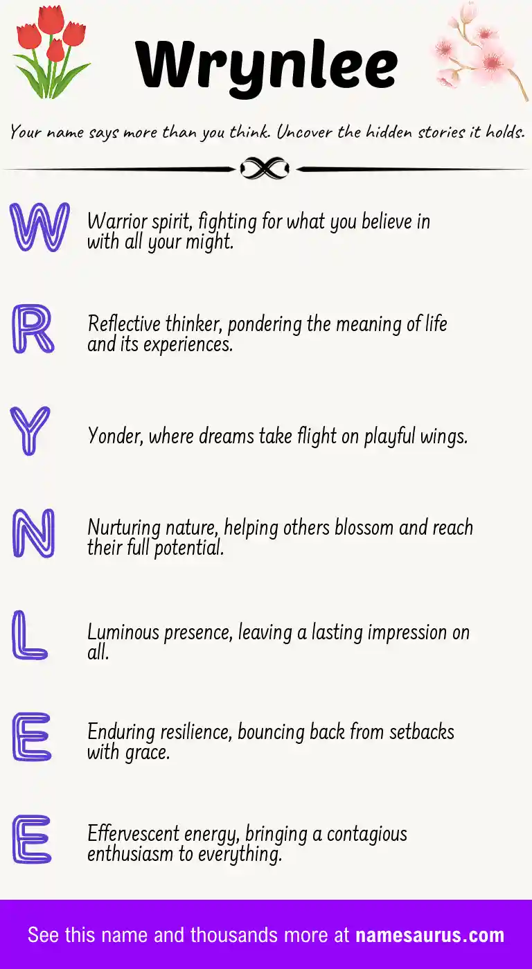 Acrostic poem about Wrynlee.