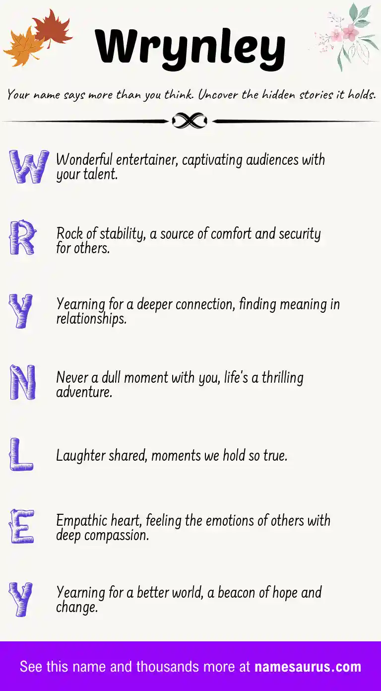 Acrostic poem about Wrynley.
