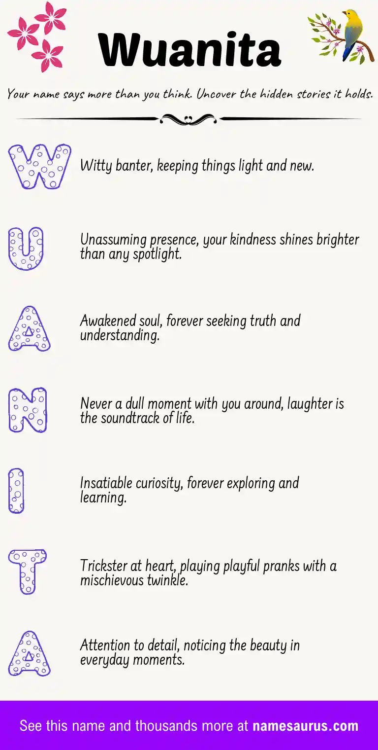 Acrostic poem about Wuanita.