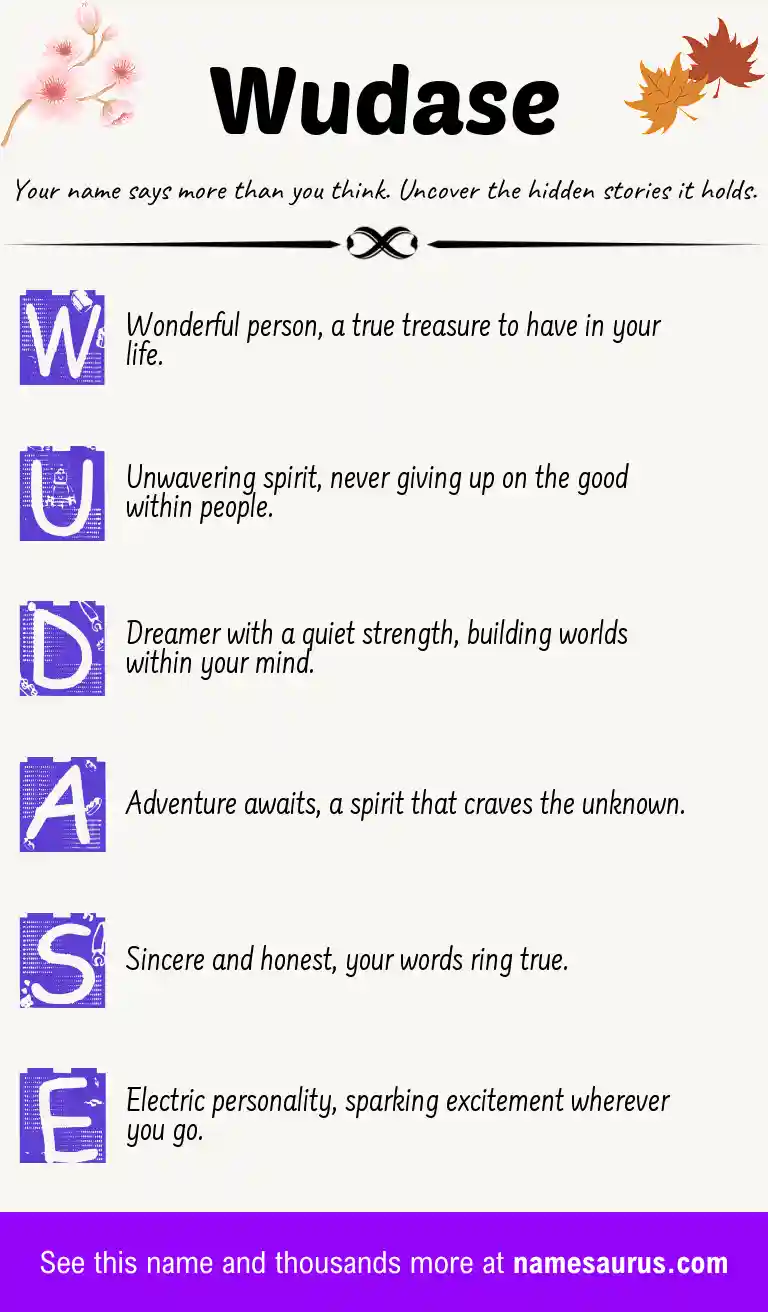 Acrostic poem about Wudase.