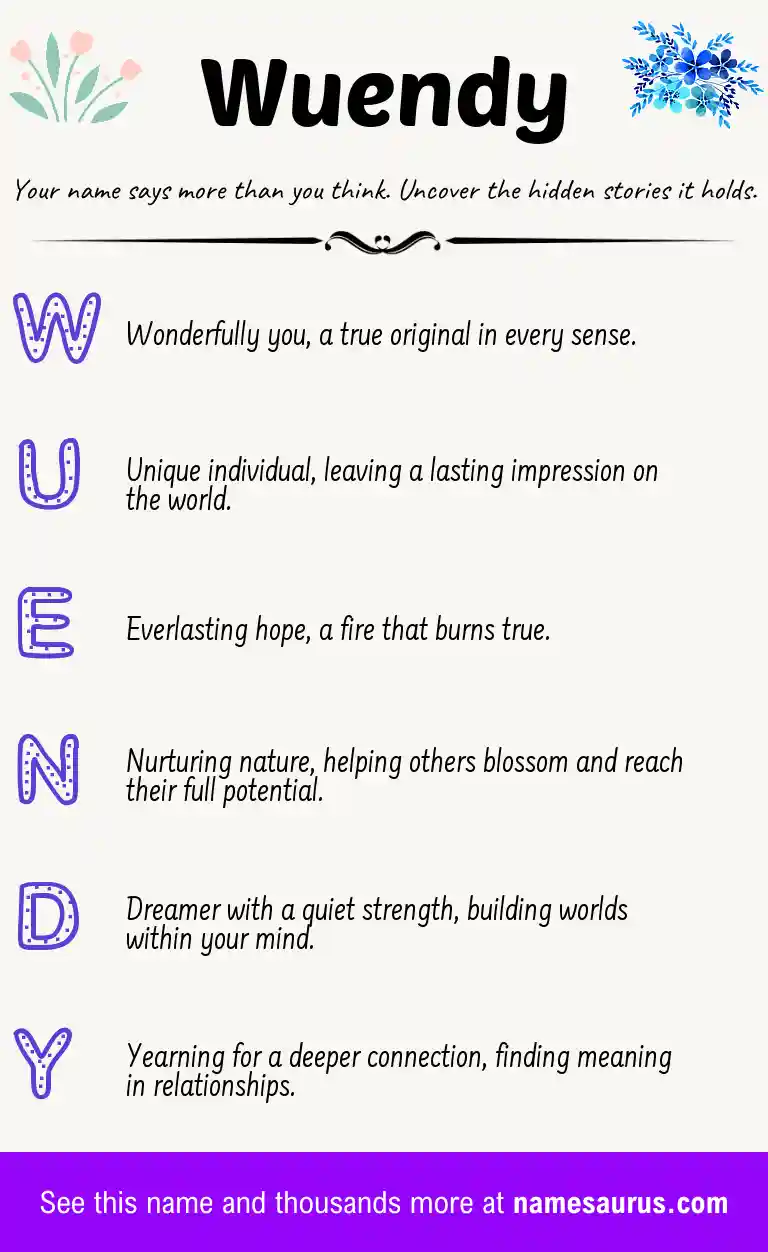 Acrostic poem about Wuendy.