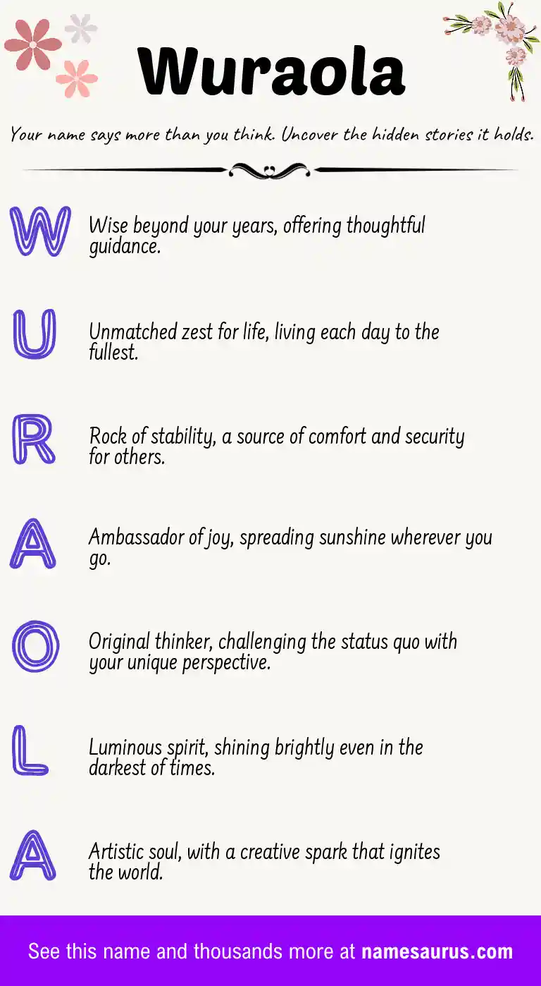 Acrostic poem about Wuraola.