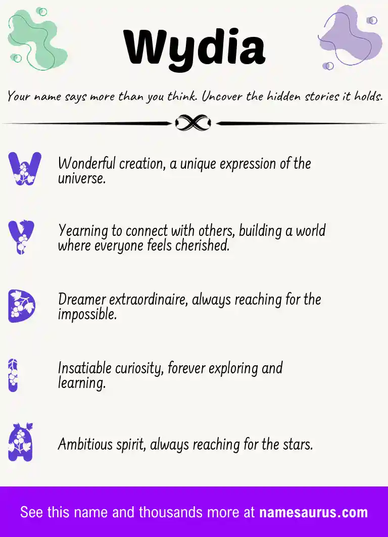 Acrostic poem about Wydia.