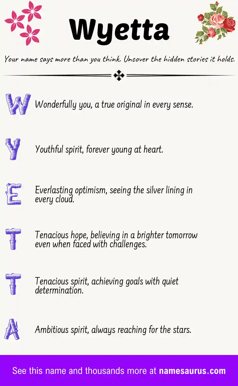 Acrostic poem about Wyetta.