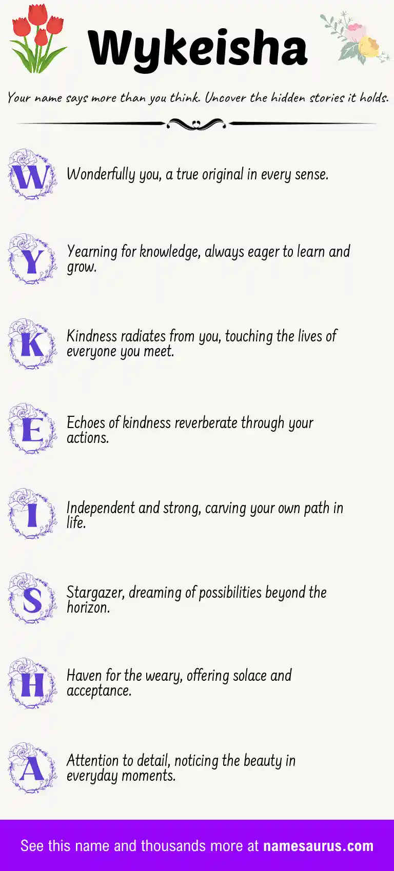 Acrostic poem about Wykeisha.