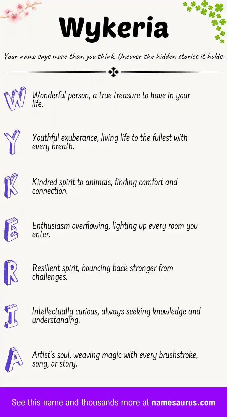 Acrostic poem about Wykeria.