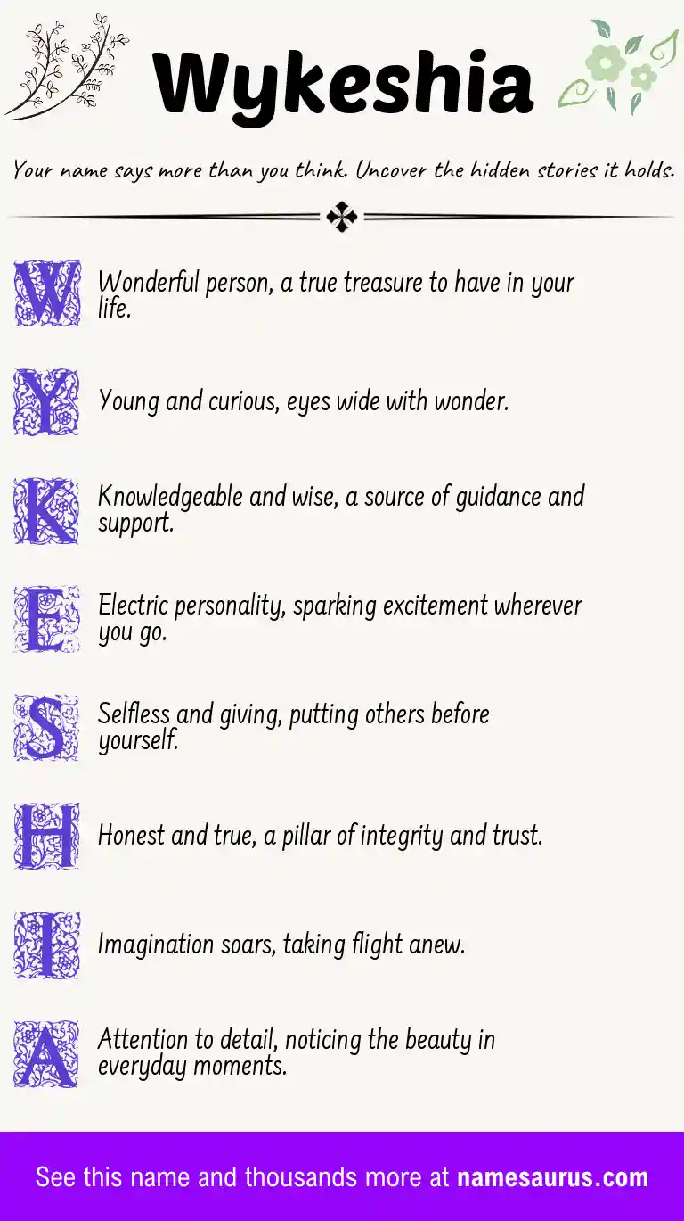 Acrostic poem about Wykeshia.