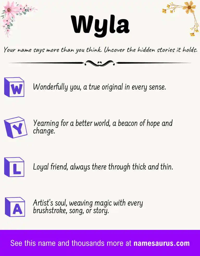 Acrostic poem about Wyla.