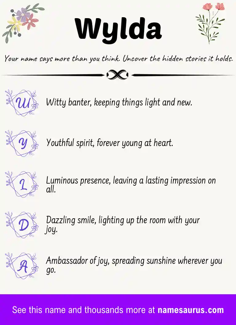 Acrostic poem about Wylda.