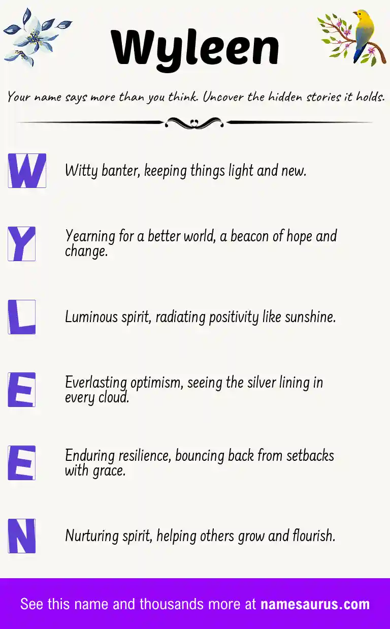 Acrostic poem about Wyleen.