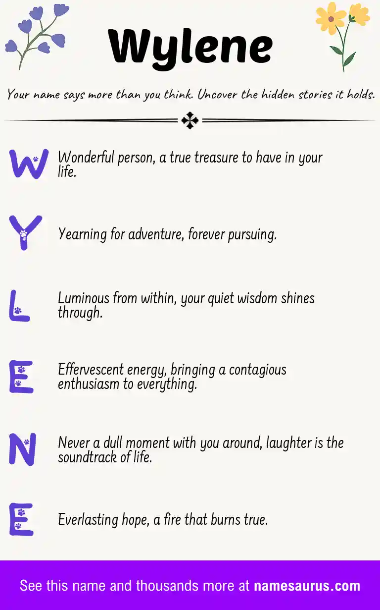 Acrostic poem about Wylene.