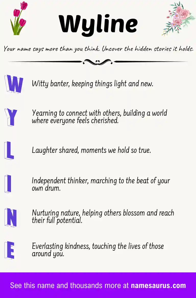 Acrostic poem about Wyline.