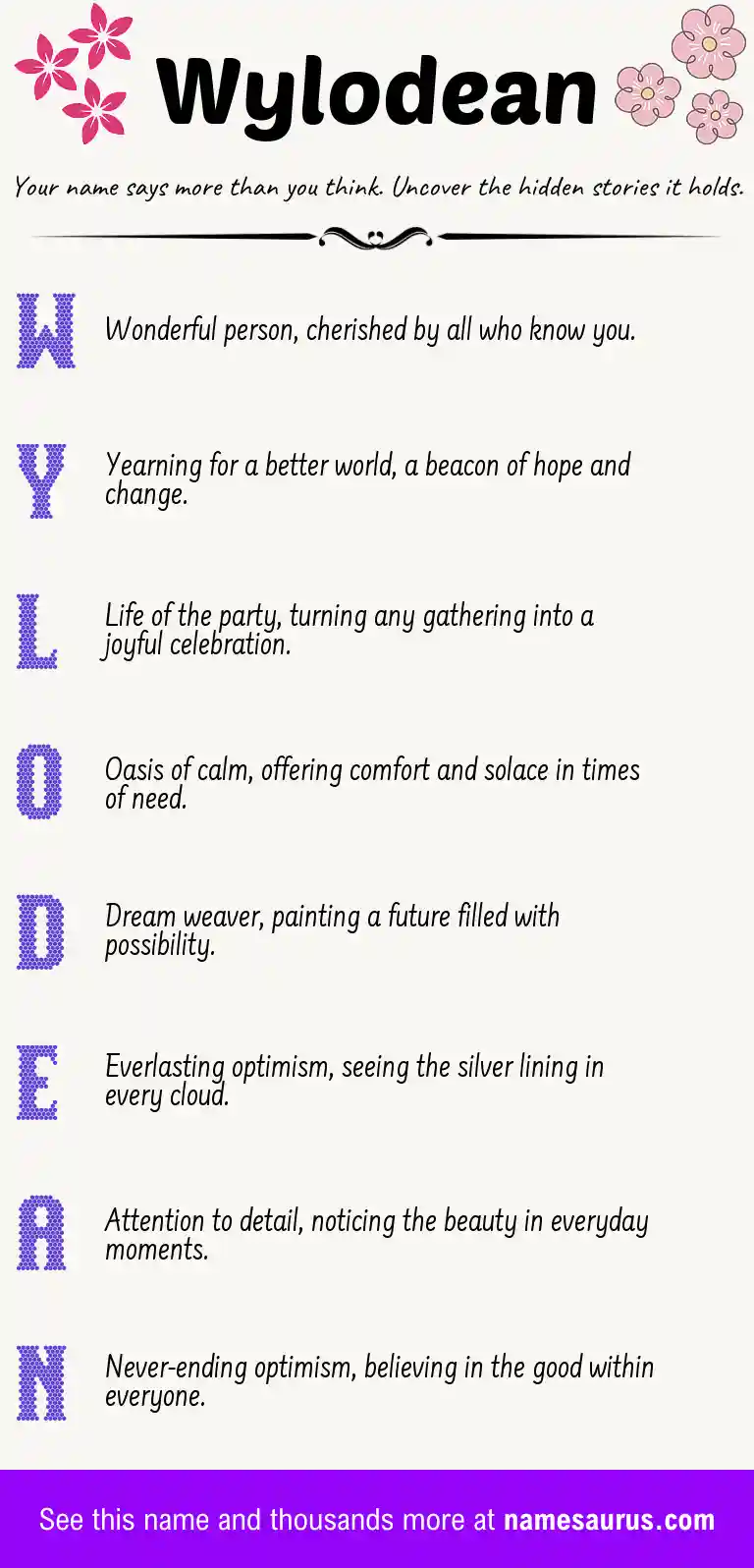 Acrostic poem about Wylodean.