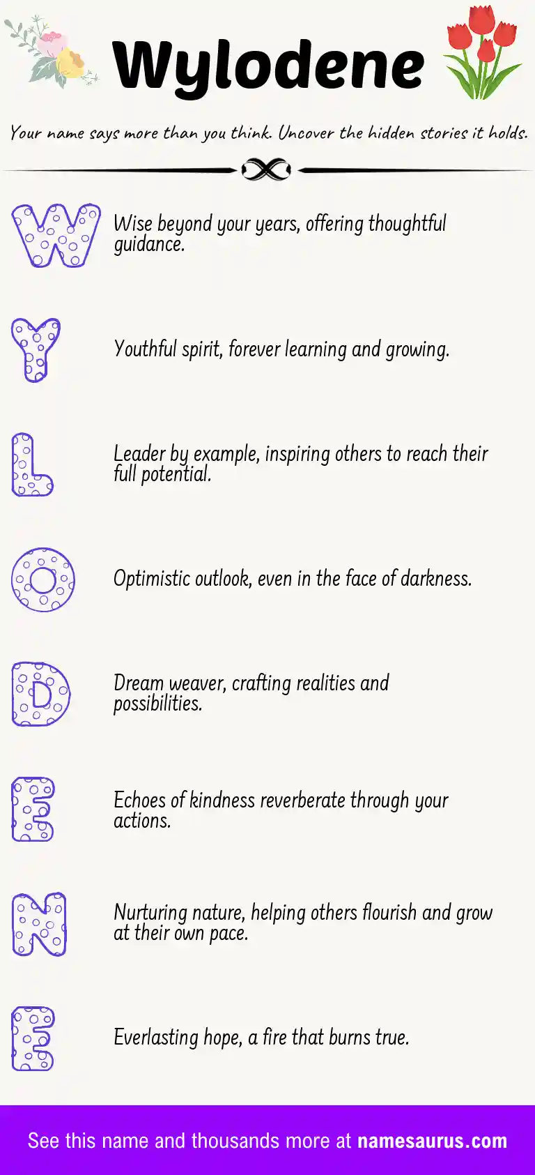 Acrostic poem about Wylodene.