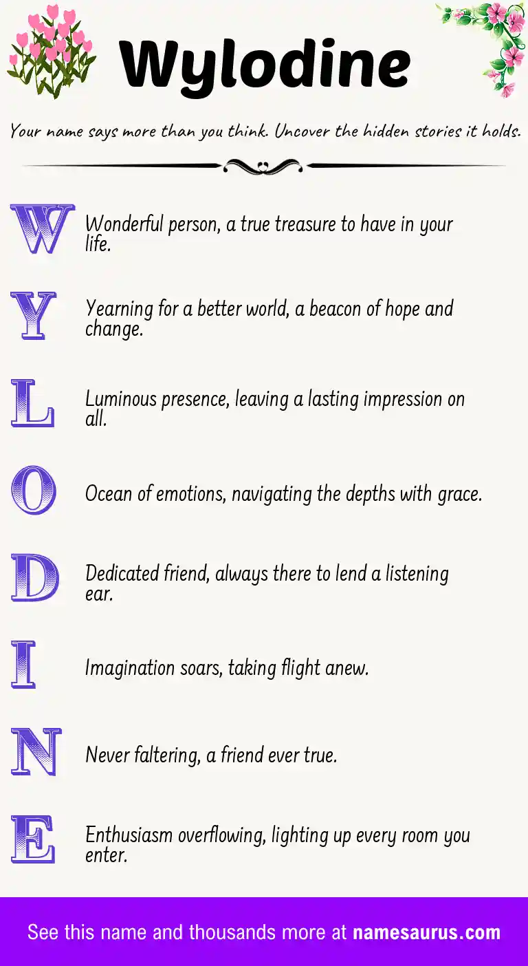 Acrostic poem about Wylodine.