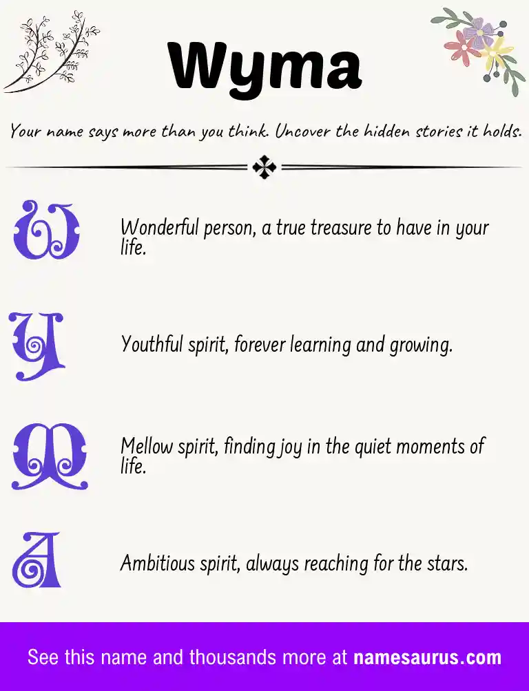 Acrostic poem about Wyma.