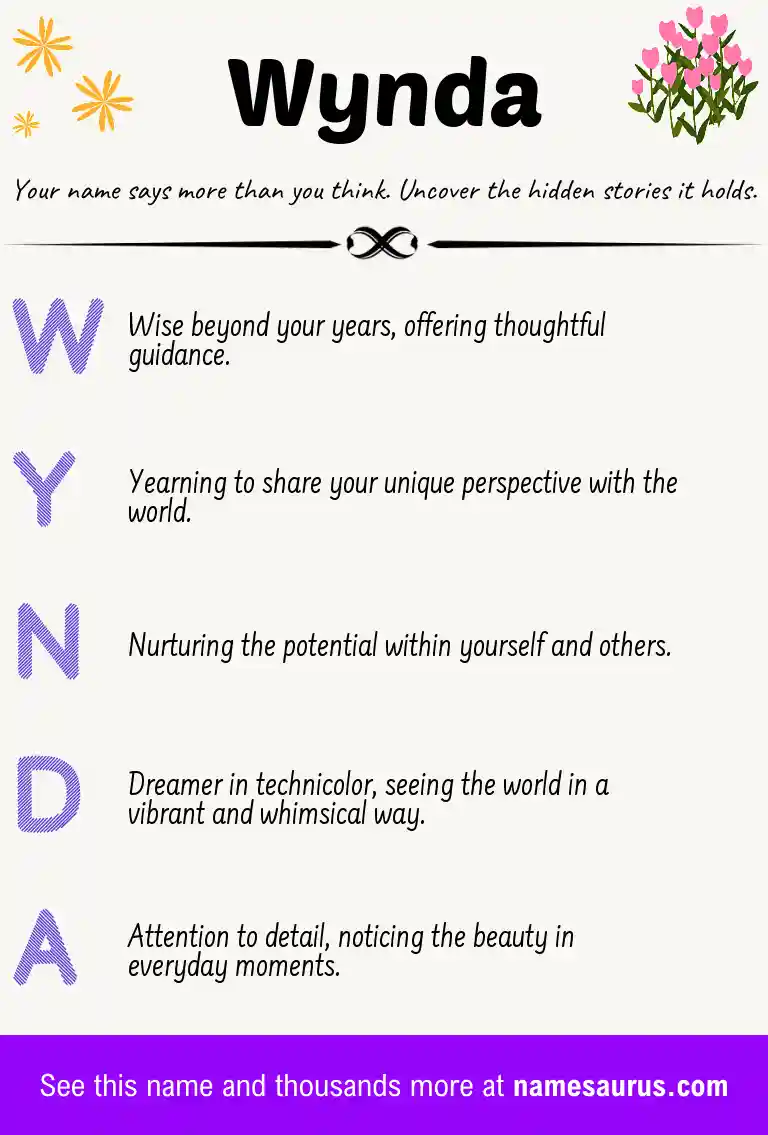 Acrostic poem about Wynda.