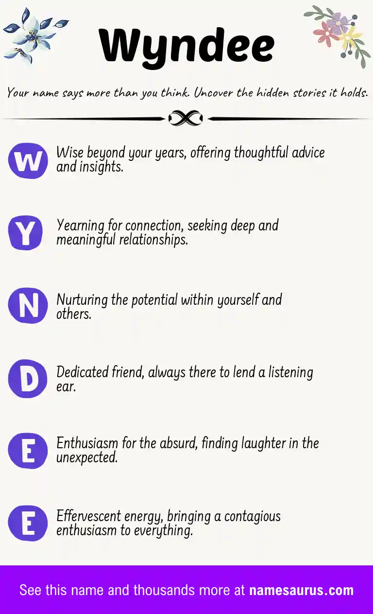 Acrostic poem about Wyndee.