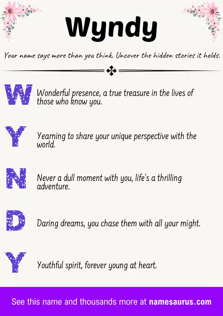 Acrostic poem about Wyndy.
