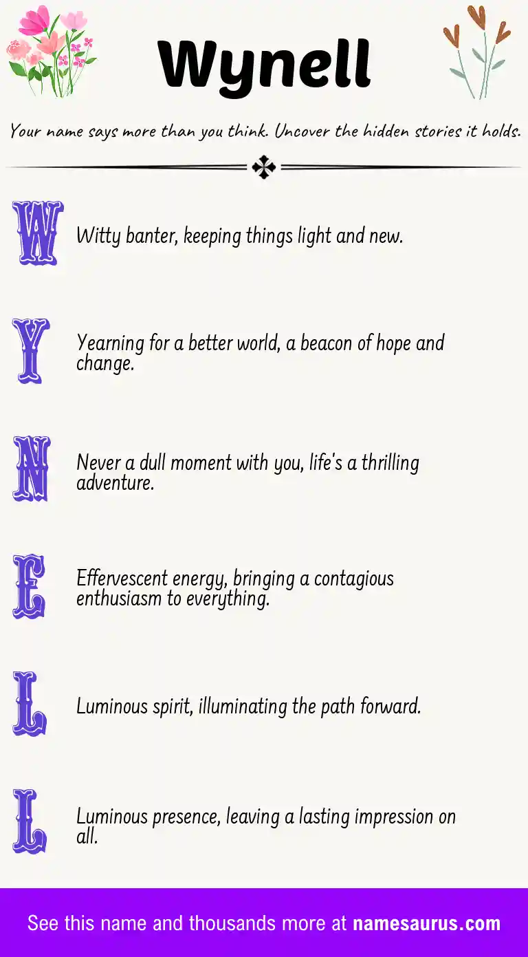 Acrostic poem about Wynell.