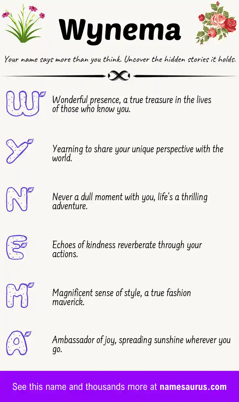 Acrostic poem about Wynema.