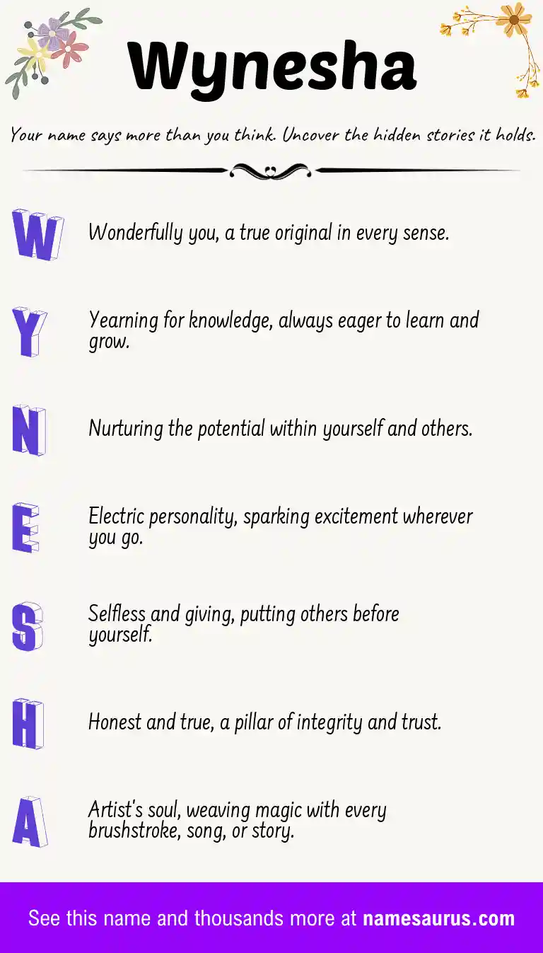 Acrostic poem about Wynesha.
