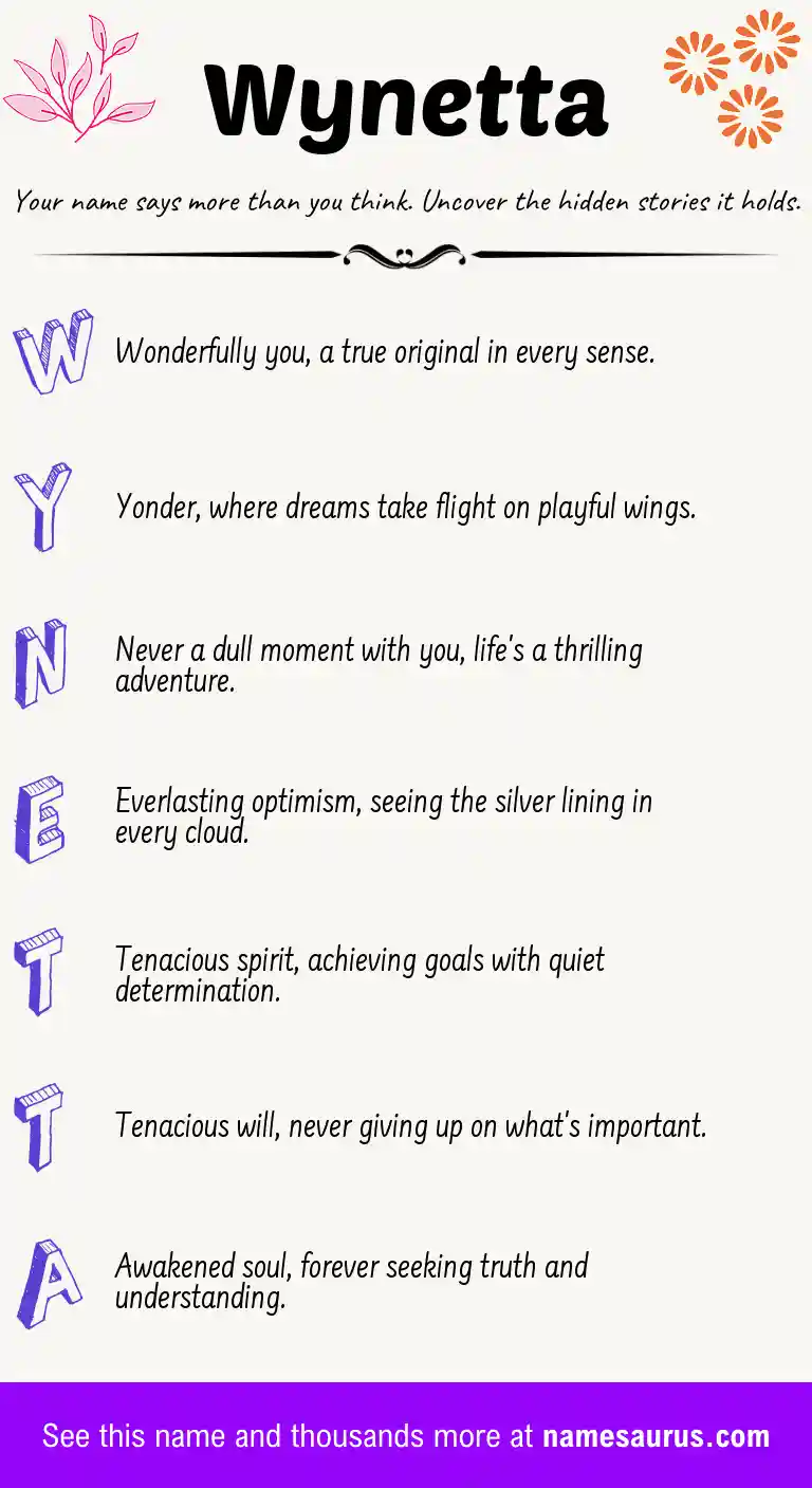 Acrostic poem about Wynetta.