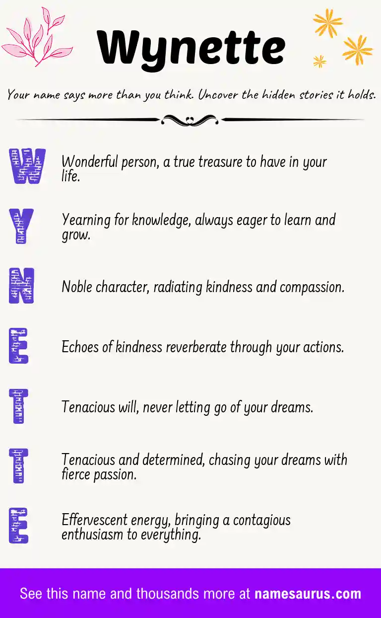 Acrostic poem about Wynette.