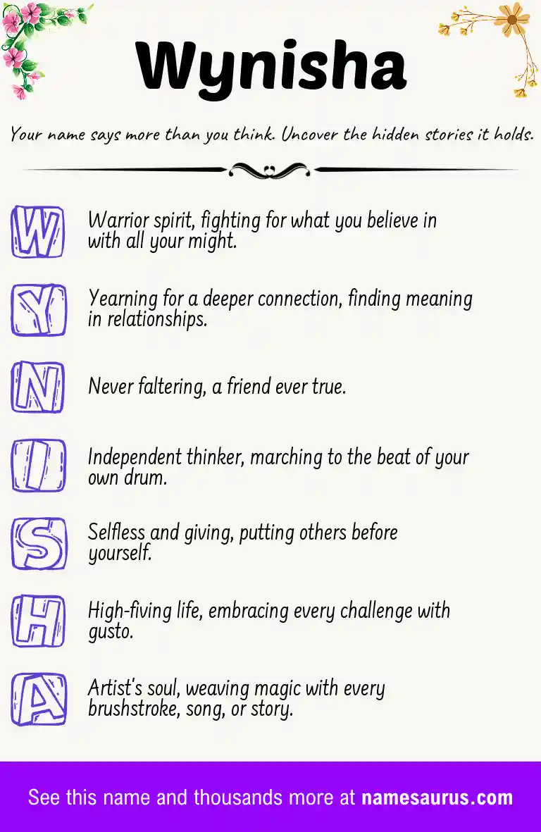 Acrostic poem about Wynisha.