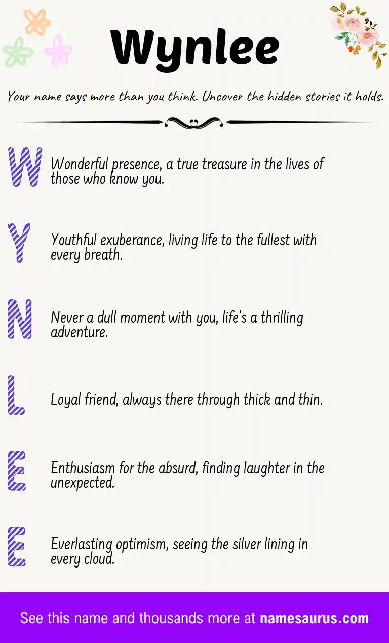 Acrostic poem about Wynlee.