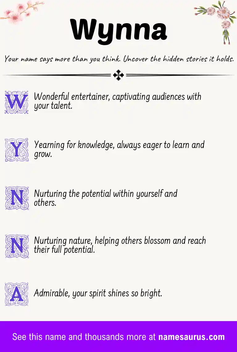 Acrostic poem about Wynna.