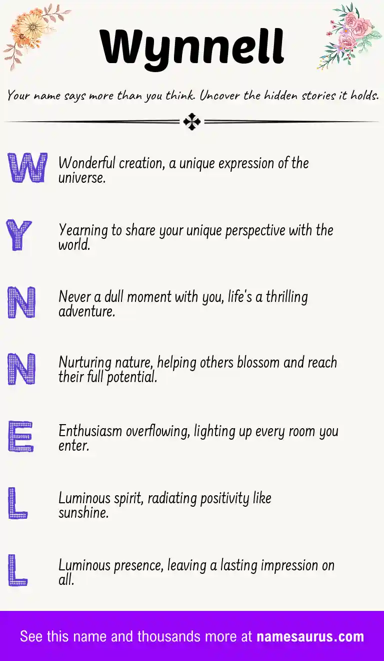Acrostic poem about Wynnell.