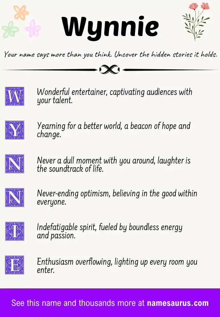 Acrostic poem about Wynnie.