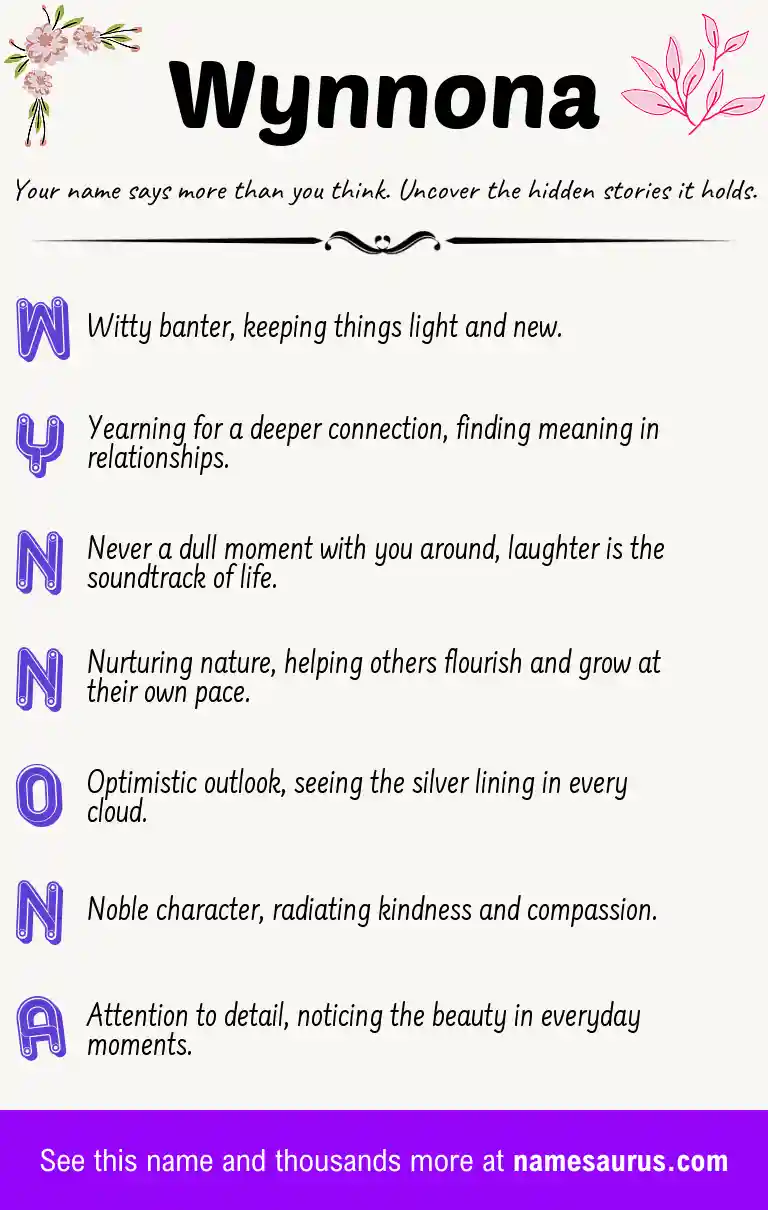 Acrostic poem about Wynnona.