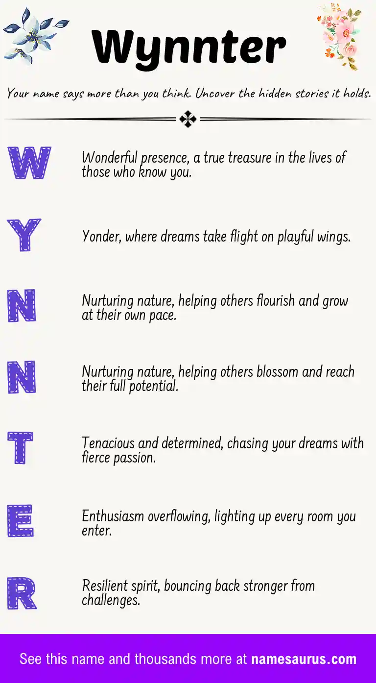 Acrostic poem about Wynnter.
