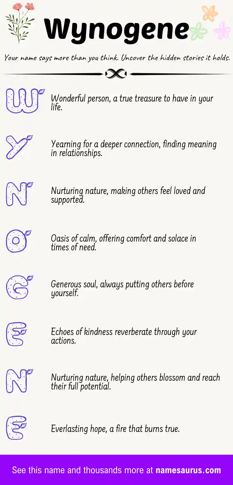 Acrostic poem about Wynogene.