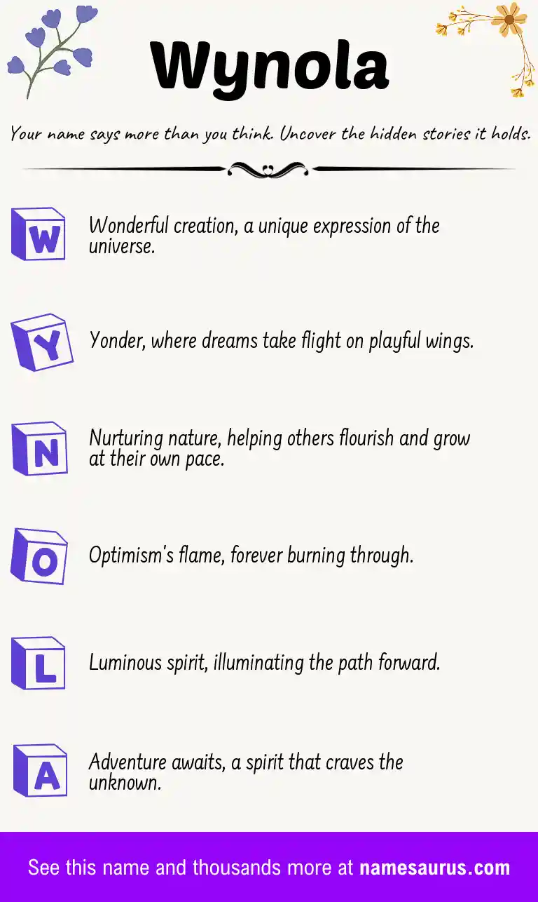 Acrostic poem about Wynola.