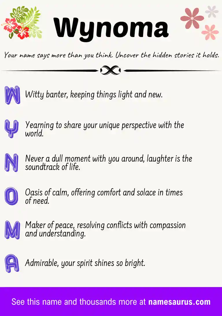 Acrostic poem about Wynoma.