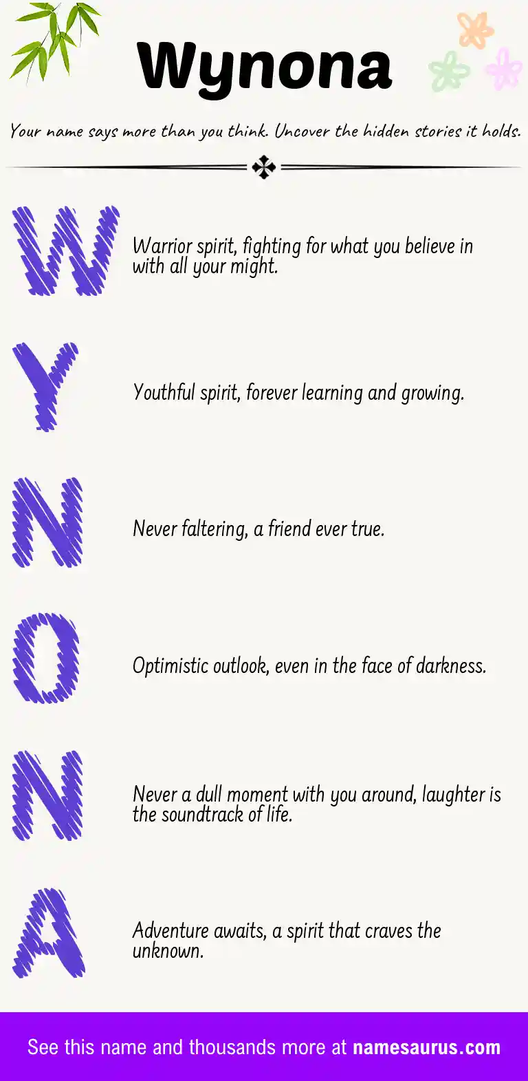 Acrostic poem about Wynona.